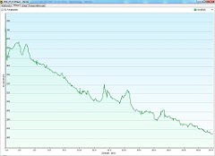 2011_07_08w Olkusz - Maczki